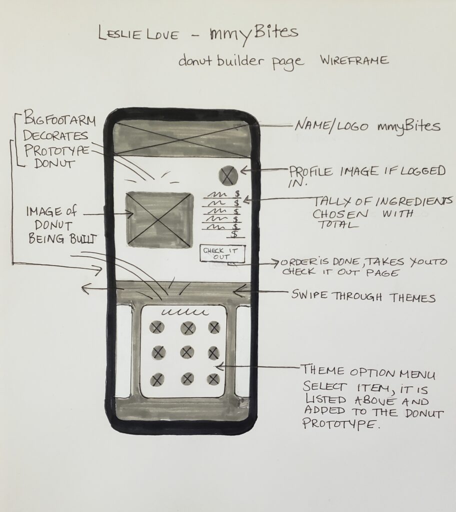 drawing of a cell phone wireframe